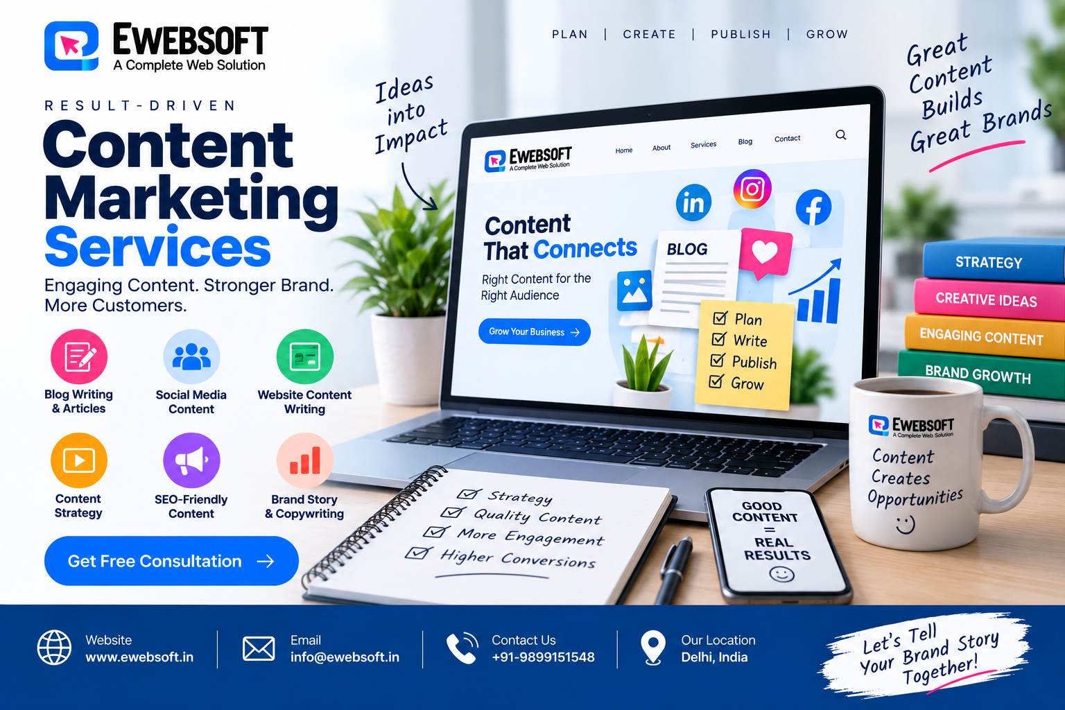 digital marketing company in Delhi